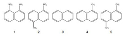 Cosmosil色谱柱 (COSMOSIL) NPE