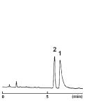 Cosmosil色谱柱 (COSMOSIL) 3C18-EB