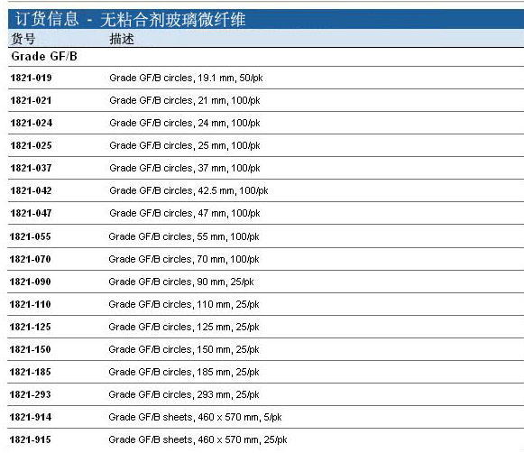 1821-025GE whatman GF/B无黏合剂玻璃纤维滤纸