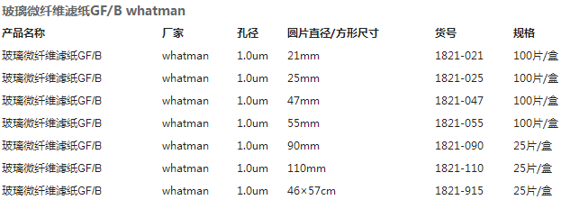 1821-125GEwhatman玻璃微纤维滤纸滤膜直径125mm