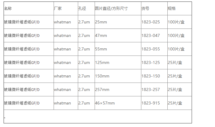 1823-055GE WHATMAN 玻璃纤维滤膜