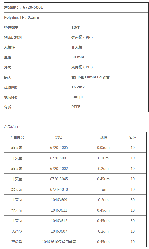 6720-5001whatman沃特曼 Polydisc TF盘式特氟龙滤器