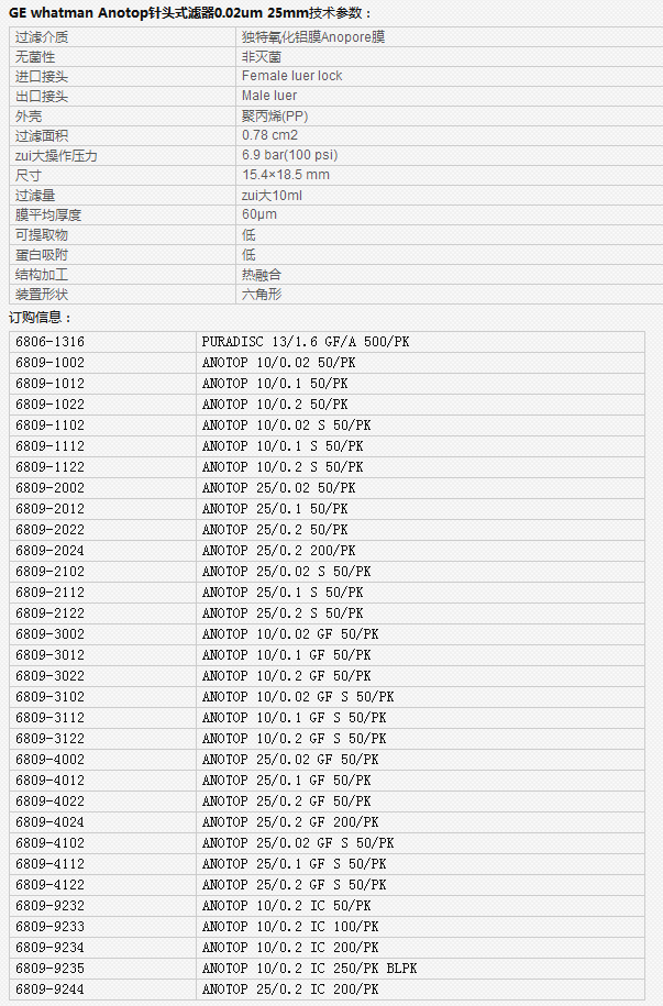 6809-2002WHATMAN0.02um针头式过滤器直径25mm