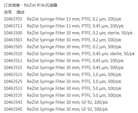 10463503WHATMAN PTFE针头式过滤器30/0.2