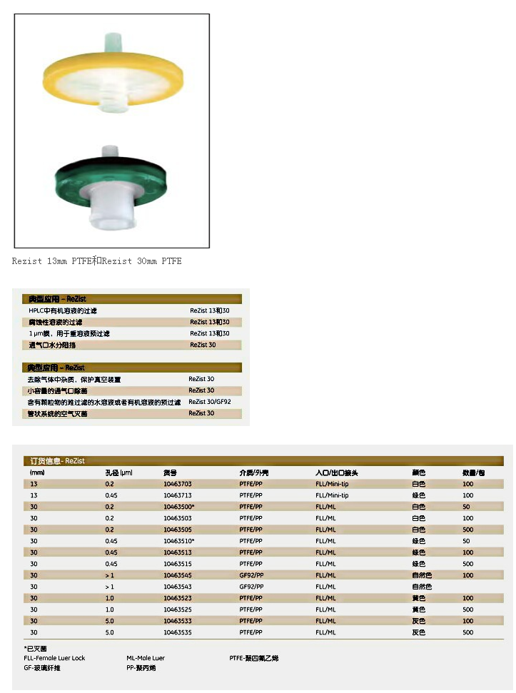 10463513英国whatman沃特曼0.45/30ReZist针头式滤器