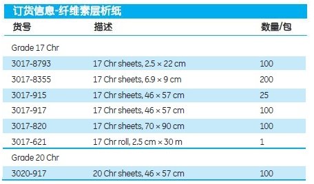 3017-820英国whatman 17号层析纸