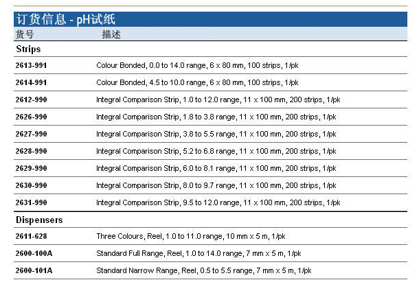 2612-990GE Whatman PH试纸