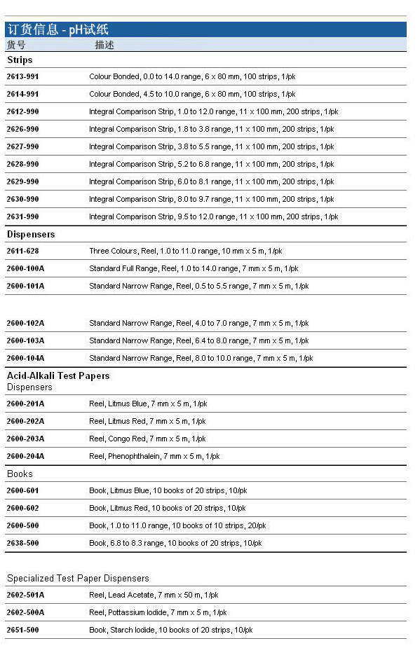 2626-990GE Whatman 精密PH试纸 1.8-3.8