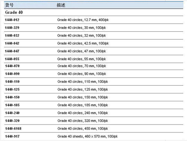 1440-070GE Whatman 无灰定量滤纸