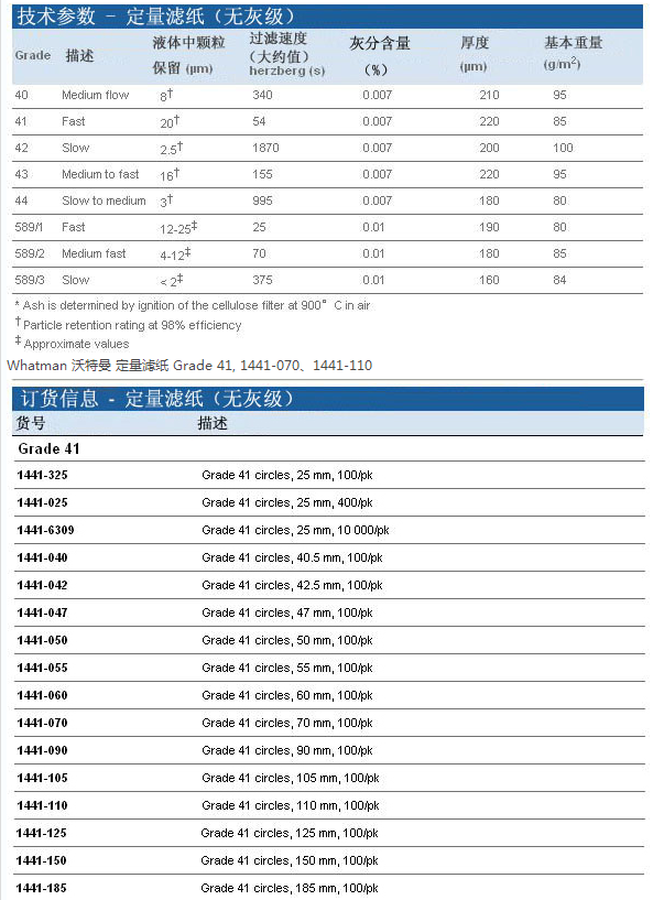 1441-070英国whatman Grade41定量滤纸 无灰滤纸