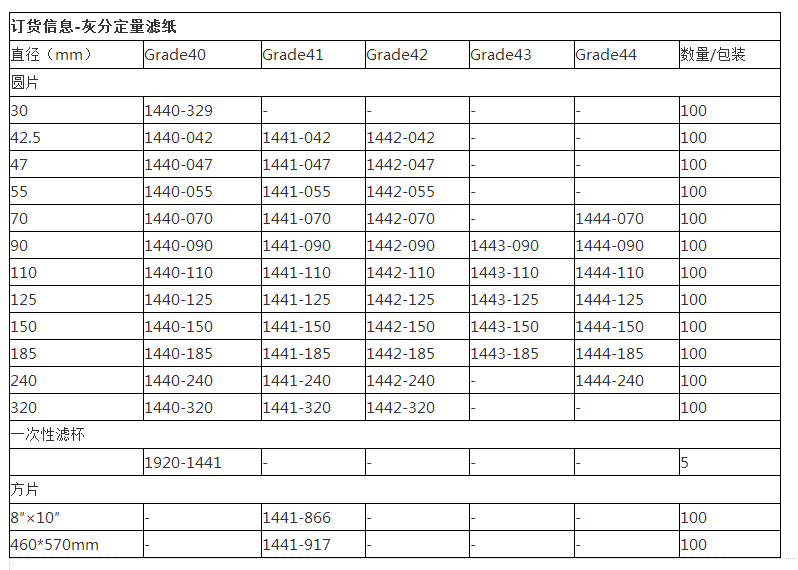 1441-110GE whatman 41号定量无灰滤纸