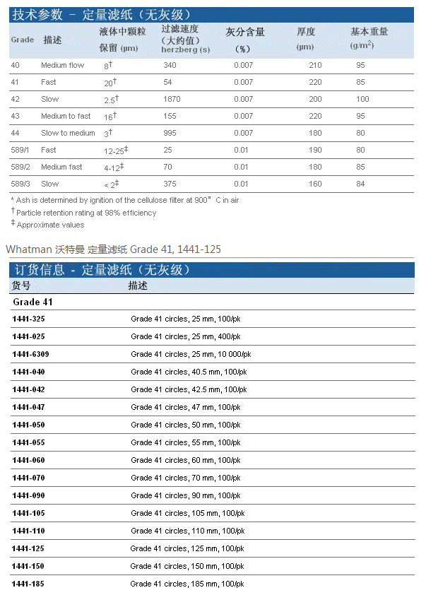 1441-125whatman 直径125mm无灰级定量滤纸