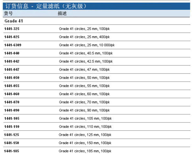 1441-150英国Whatman Grade41定量滤纸150mm直径