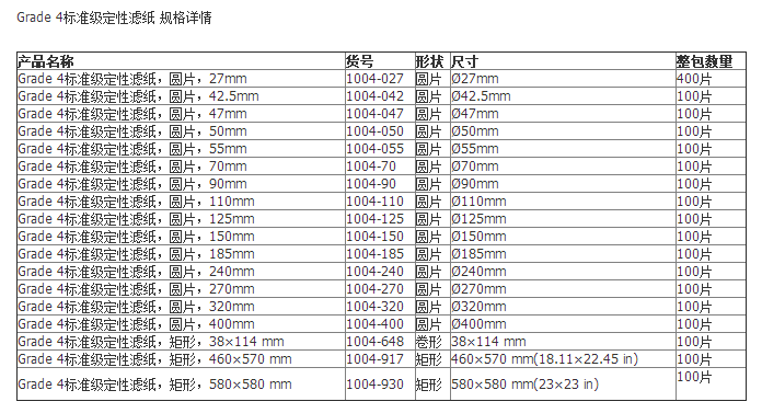 1004-047whatman4号快速定性滤纸