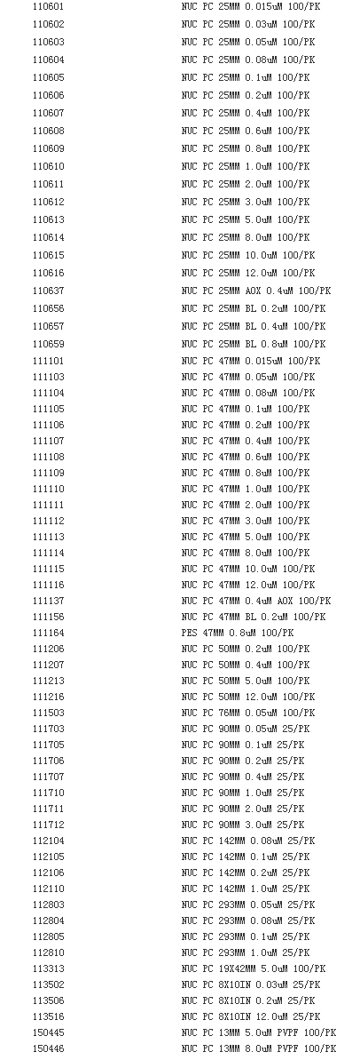 111113WHATMAN孔径5um聚碳酸酯膜PC膜蚀刻膜