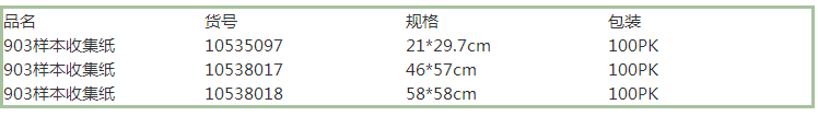 10538018沃特曼whatman 903号样本收集纸58*58cm