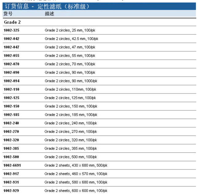 1002-185Whatman中速滤纸185mm直径2号定性滤纸