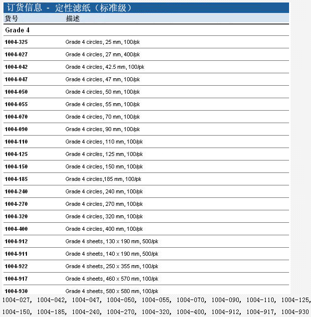 1004-150沃特曼4号滤纸whatman定性滤纸150mm直径