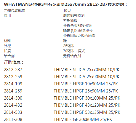 2812-287GE whatman 3号石英滤筒