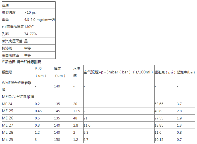 10401706英国whatman进口滤膜ME24混合纤维素膜