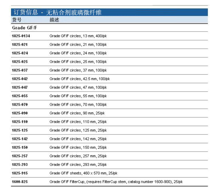 1825-090沃特曼GF/F无粘合剂玻璃纤维滤纸