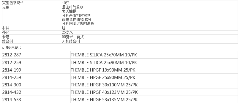 2812-259沃特曼25x90mm石英微纤维套管