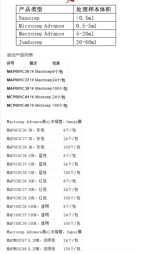 MAP001C37美国pall分子量1000超滤离心管1KD