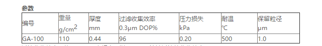 47mmADVANTEC东洋孔径1um玻璃纤维滤膜GA-100