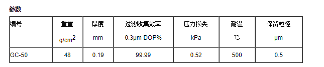 GC50ADVANTEC日本东洋孔径0.5um玻璃纤维滤膜