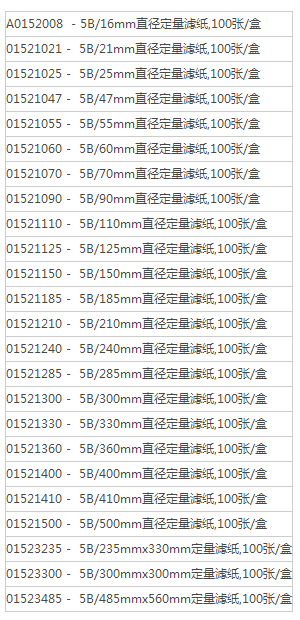 5B/110mm日本东洋NO 5B定量滤纸直径110mm