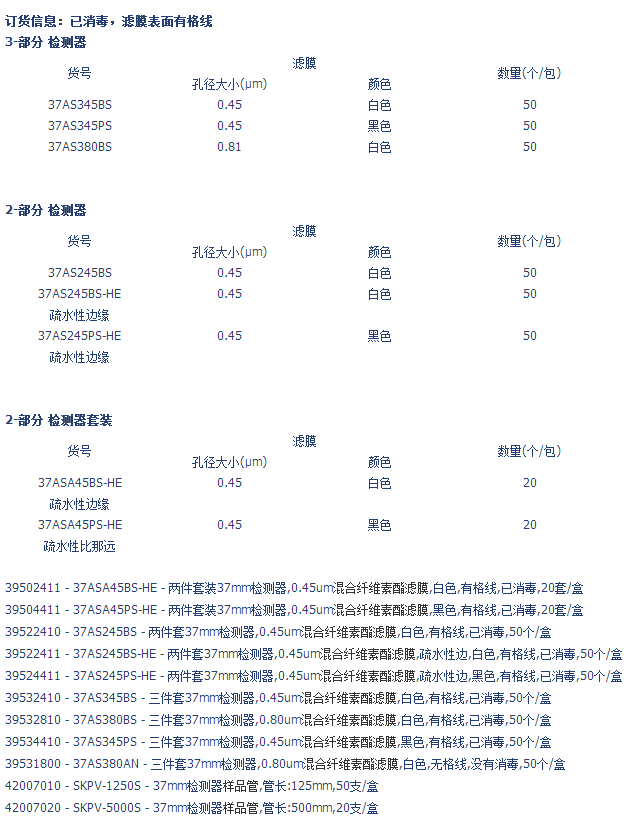 37AS245PS-HE日本东洋37mm检测器两件套0.45um黑色有格线