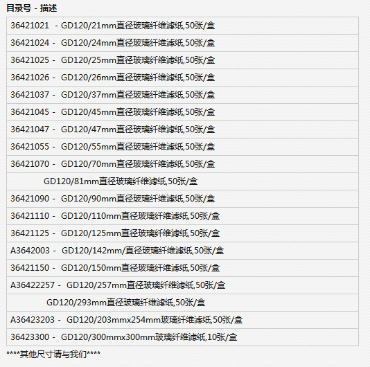 GD120/110mm日本东洋GD-120玻璃纤维滤纸