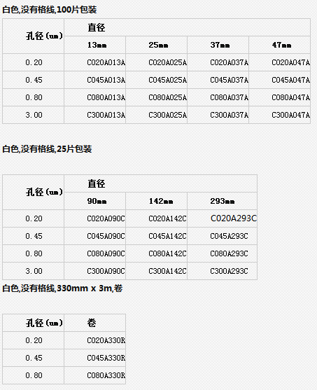 C300A090C东洋孔径3um白色醋酸纤维素CA滤膜